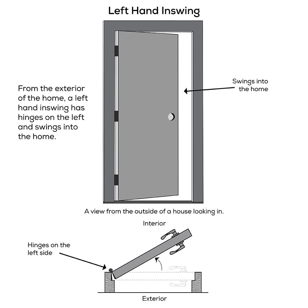 Primed Fiberglass 1/2 Lite 1-Panel Prehung Entry Door 36" x 80" E648367