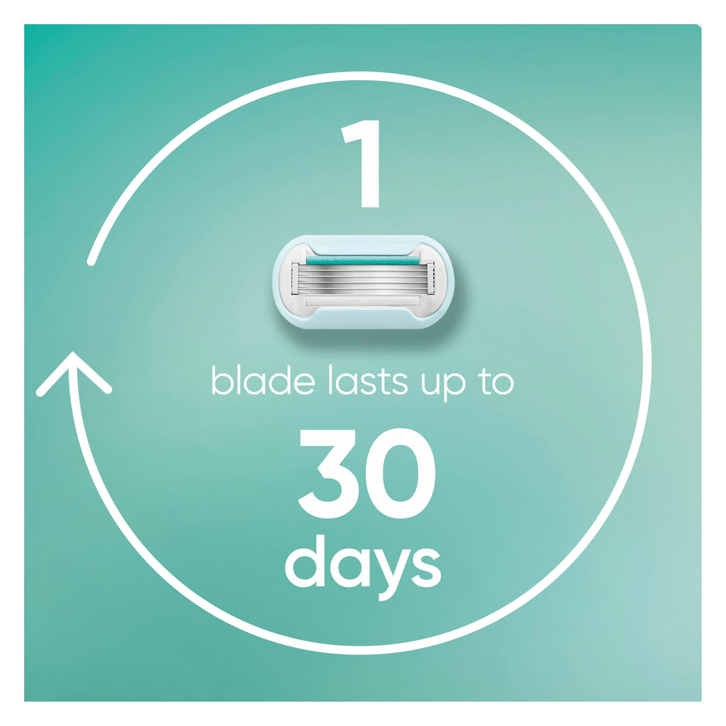 5 Count 5-Bladed Women's Razor Refills Z382249