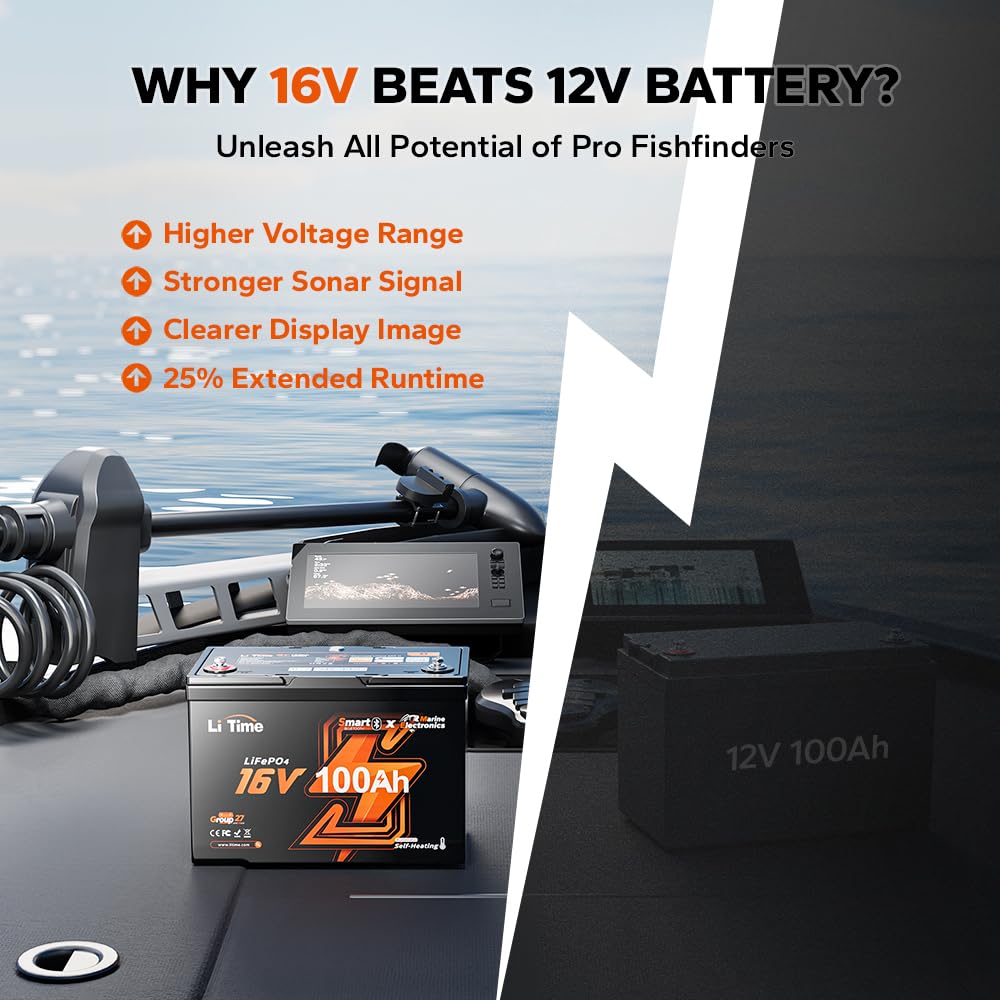 16V 100Ah Lithium Battery with 20A Charger Kit K8221
