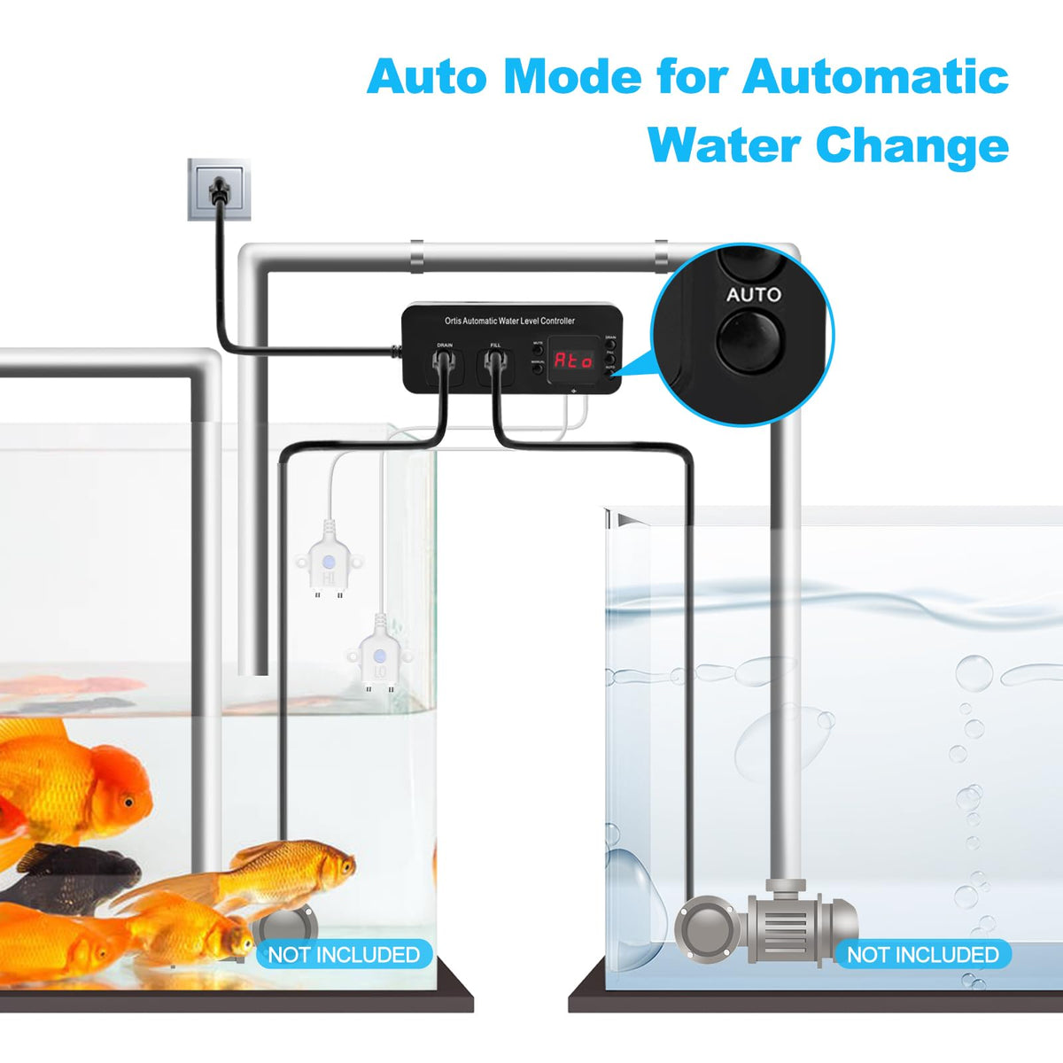 Automatic Water Level Controller for Aquariums A499037
