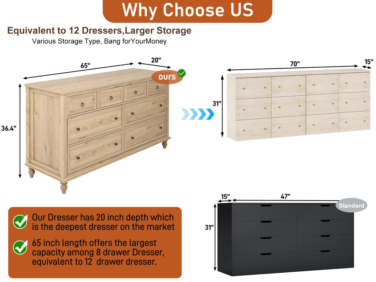 Rustic Wood 8 Drawer Dresser G744
