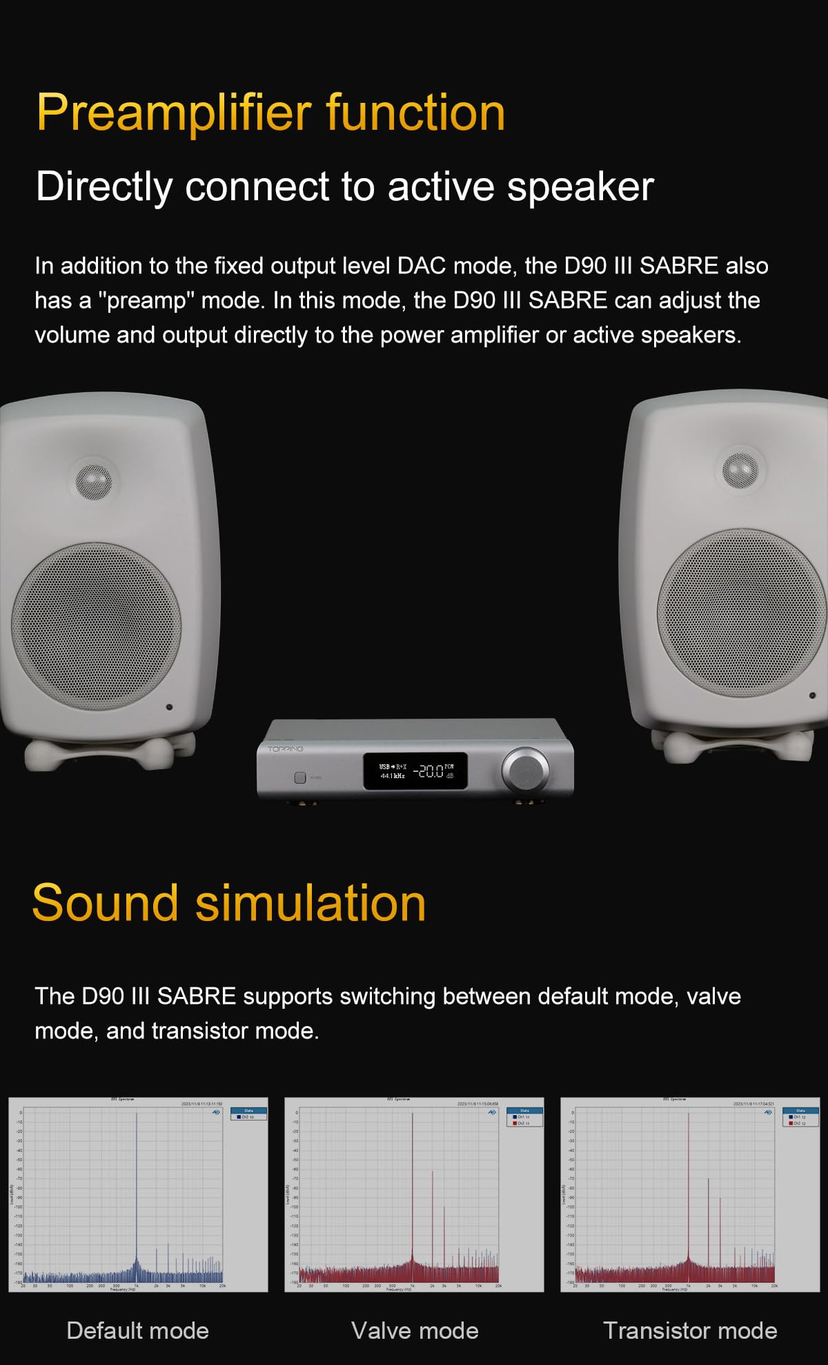 Black Desktop DAC Preamp V666