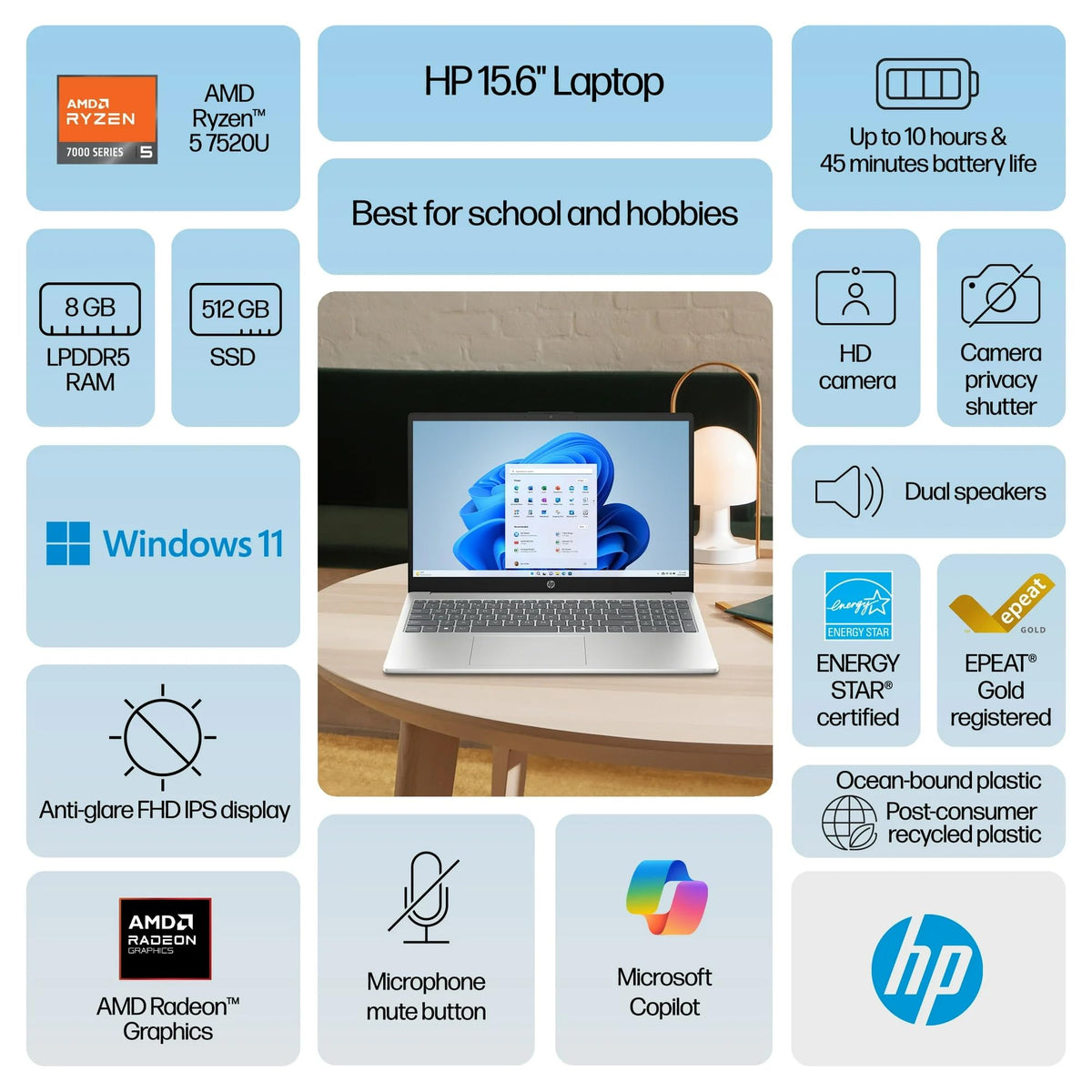 15.6 inch FHD IPS Windows Laptop AMD Ryzen 5 8GB RAM 512GB SSD Natural Silver K4689