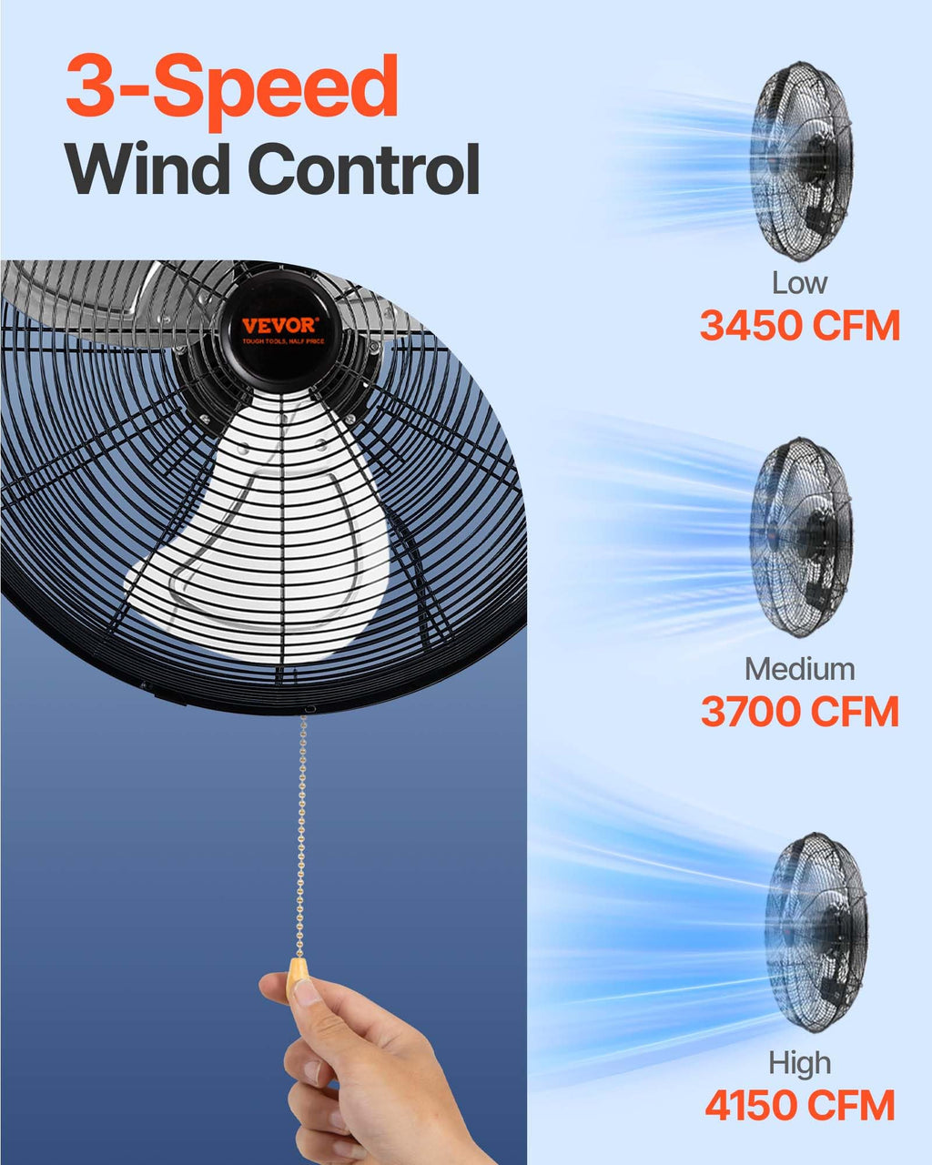 18 Inch 3-speed Wall Mounted Metal Fan C278538