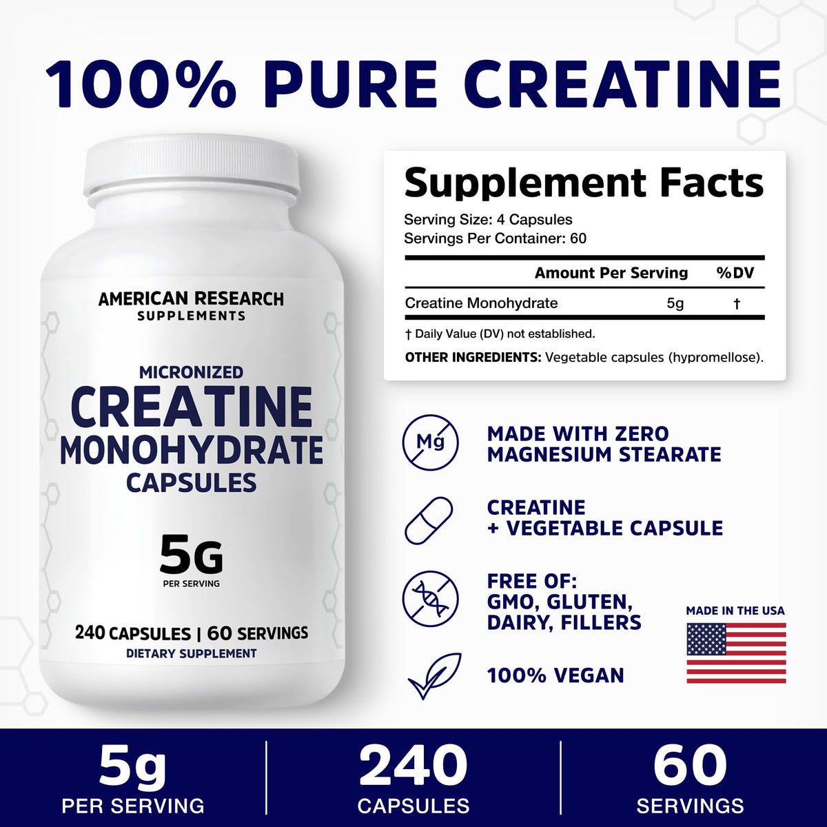 Micronized Creatine Monohydrate Capsules 5G J591520