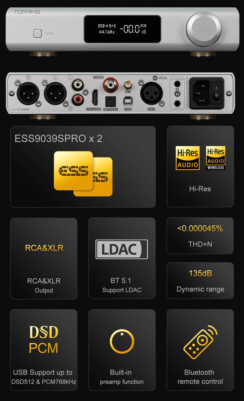 Black Desktop DAC Preamp V666