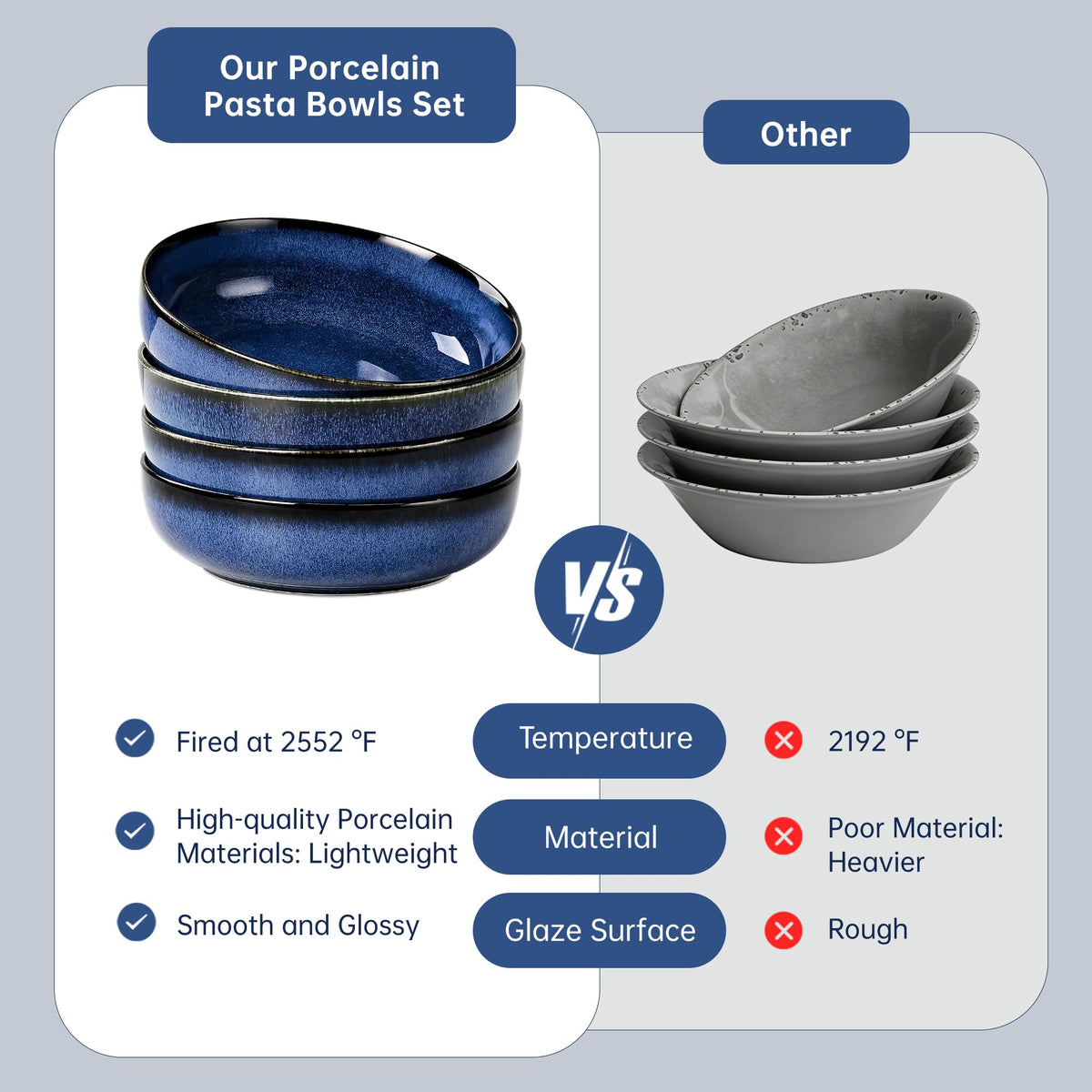 Blue Porcelain Pasta Bowls Set for 4 T334339