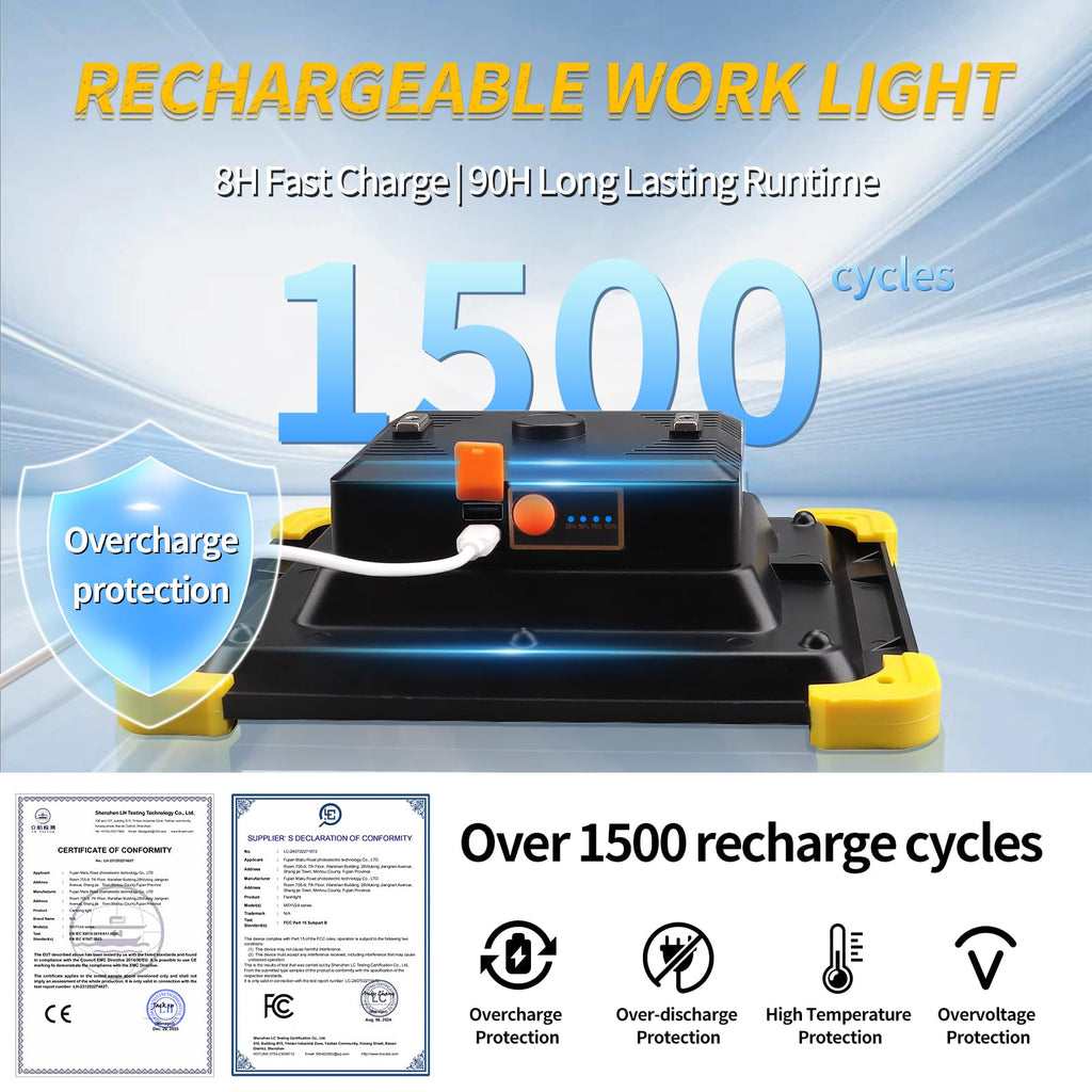 12000mAh Rechargeable LED Work Light with Stand I34755