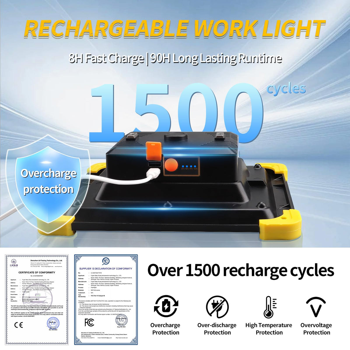 12000mAh Rechargeable LED Work Light with Stand I34755