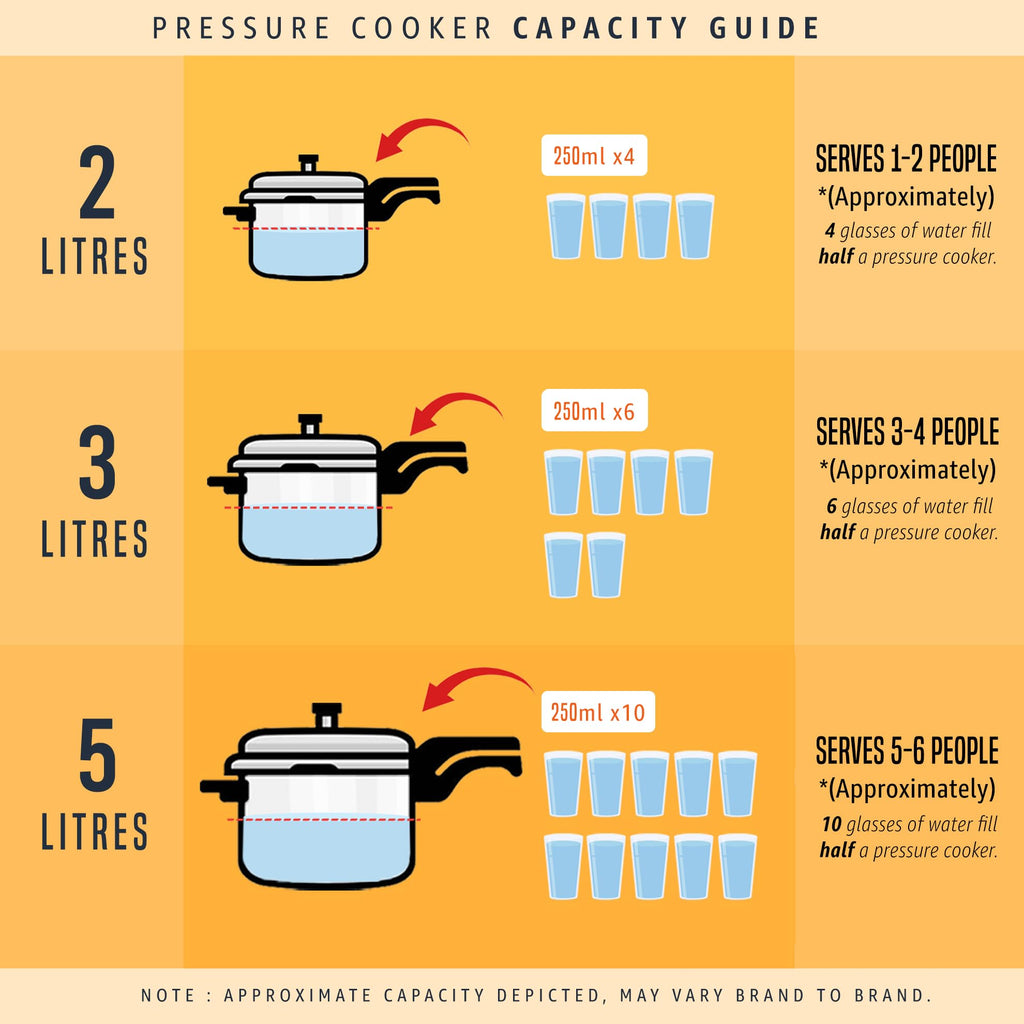 Aluminium Pressure Cooker E669832