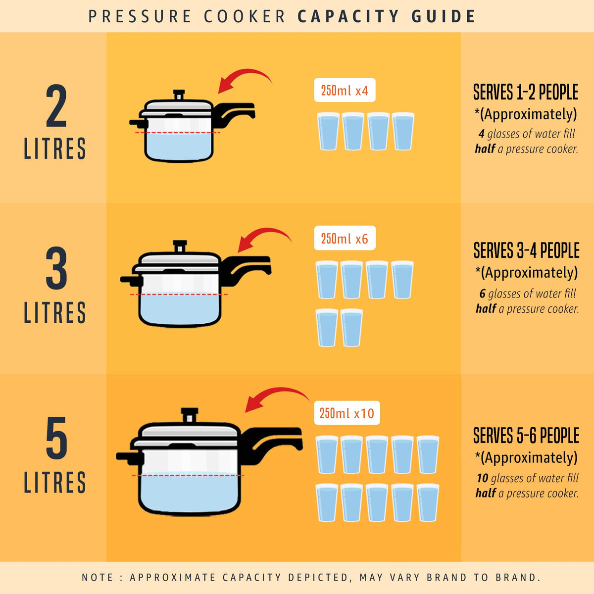 Aluminium Pressure Cooker E669832