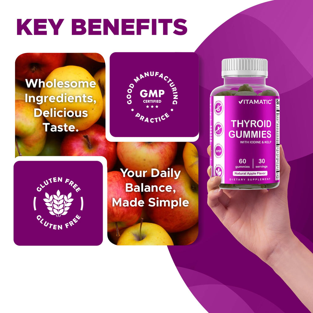 Thyroid Gummies with Iodine & Kelp, 60 Gummies J717