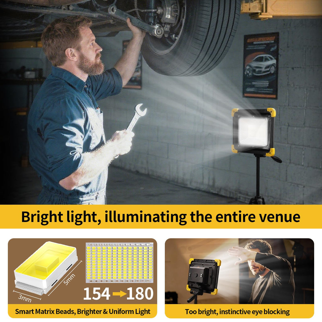 12000mAh Rechargeable LED Work Light with Stand I34755