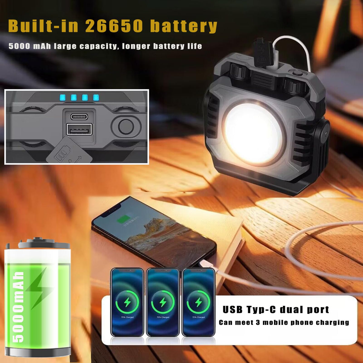 Rechargeable Magnetic COB Work Light 1500LM Waterproof Foldable Q88590