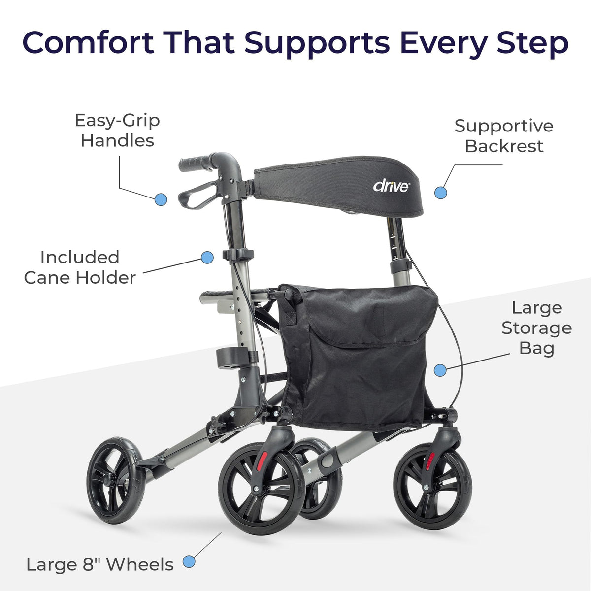 Compact Folding Rollator with Seat and Brakes, 8-Inch Wheels X49829