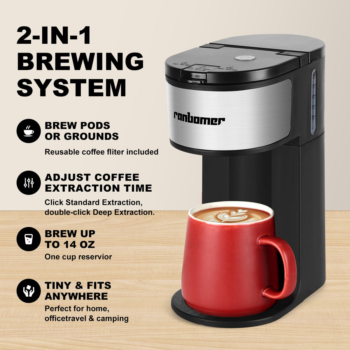 K Cup Single Serve Coffee Maker 2 in 1 I794902