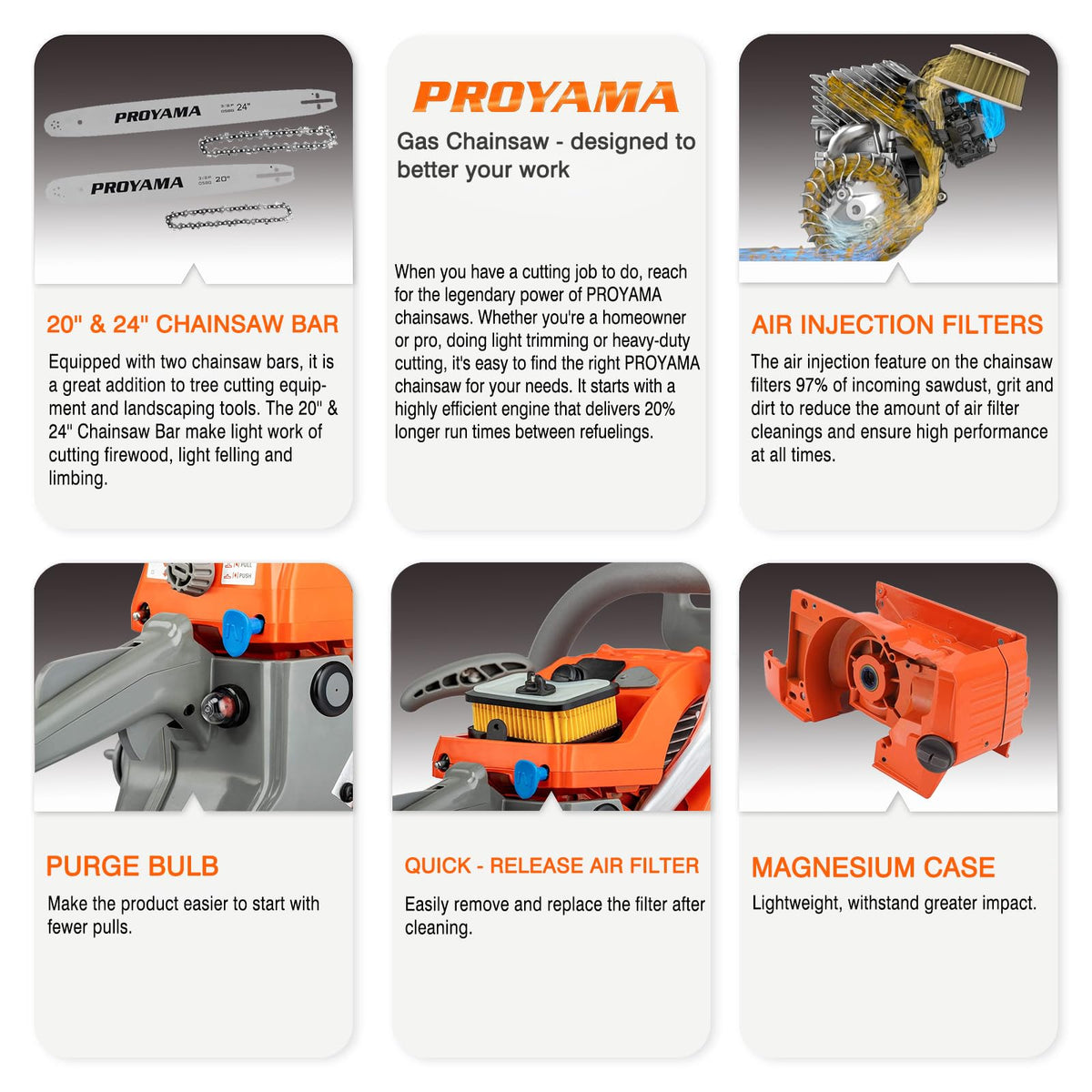 68CC Gas Powered Chainsaw O4047