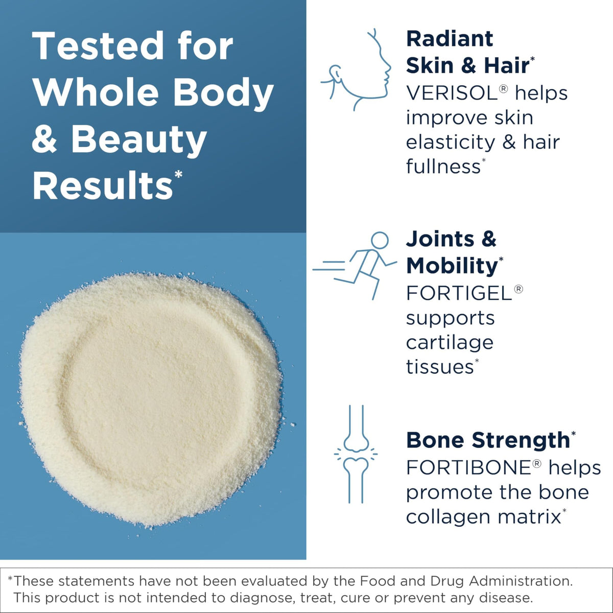 Hydrolyzed Collagen Peptides Powder Unflavored 30 Servings W70291