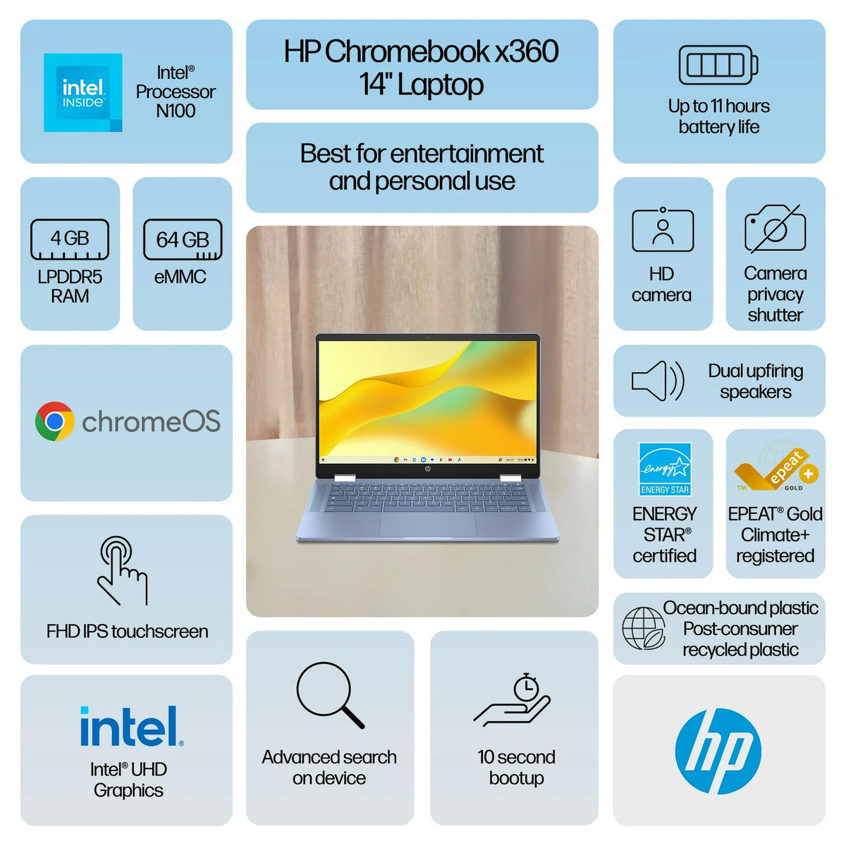 14 inch FHD Touch 2-in-1 Chromebook G484