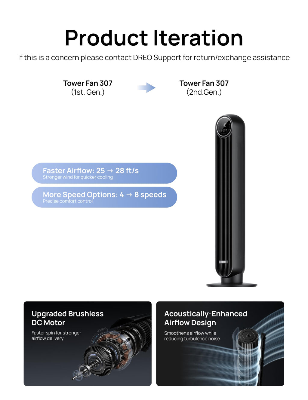 Ultra Quiet Tower Fan, 8 Speeds J206