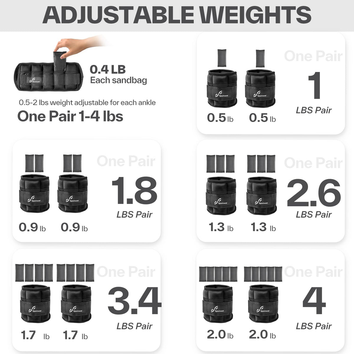 Adjustable Ankle and Wrist Weights Pair of 4lb W660219