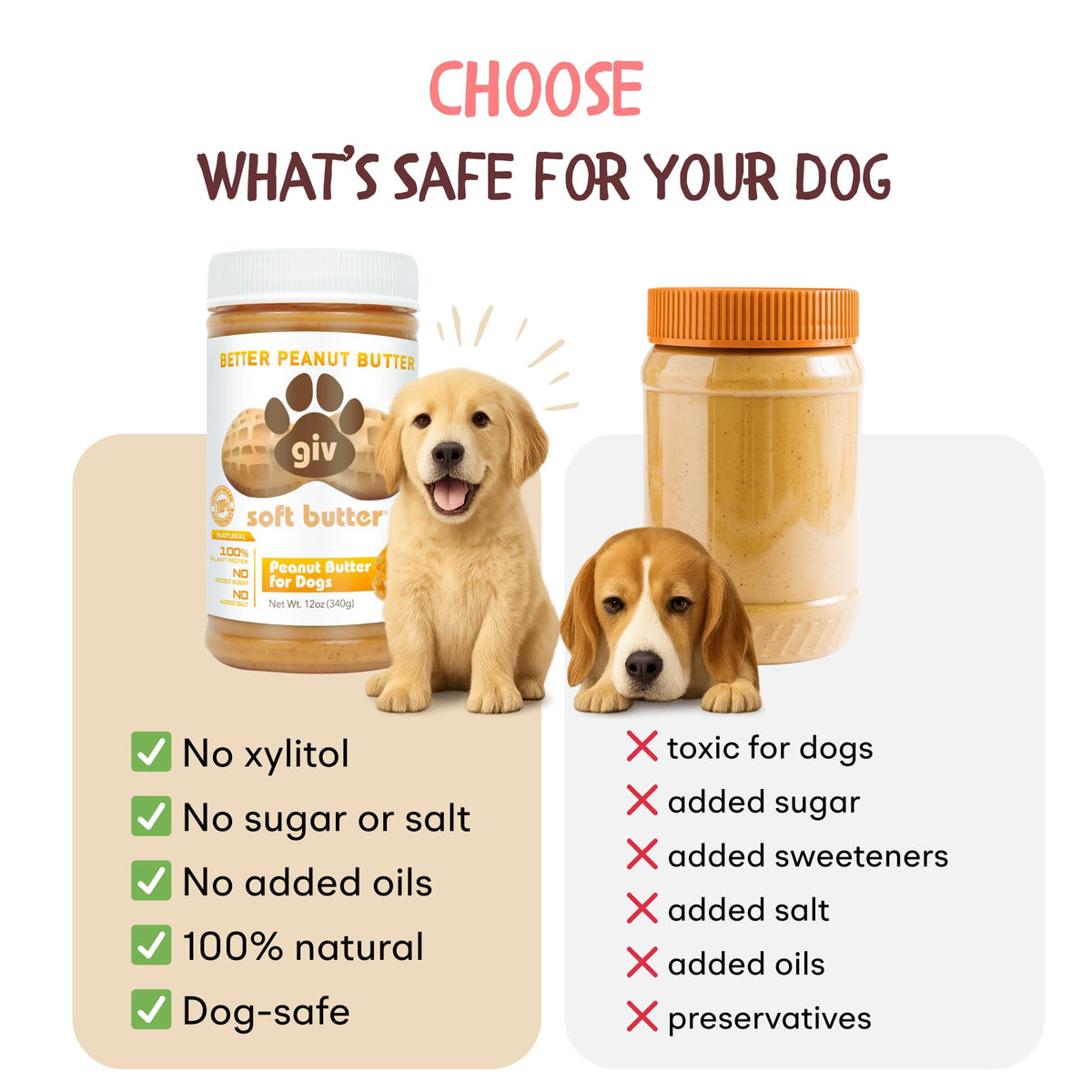 All Natural Peanut Butter for Dogs, 2 Ingredients, 4oz Pouches (6 Count) O9932
