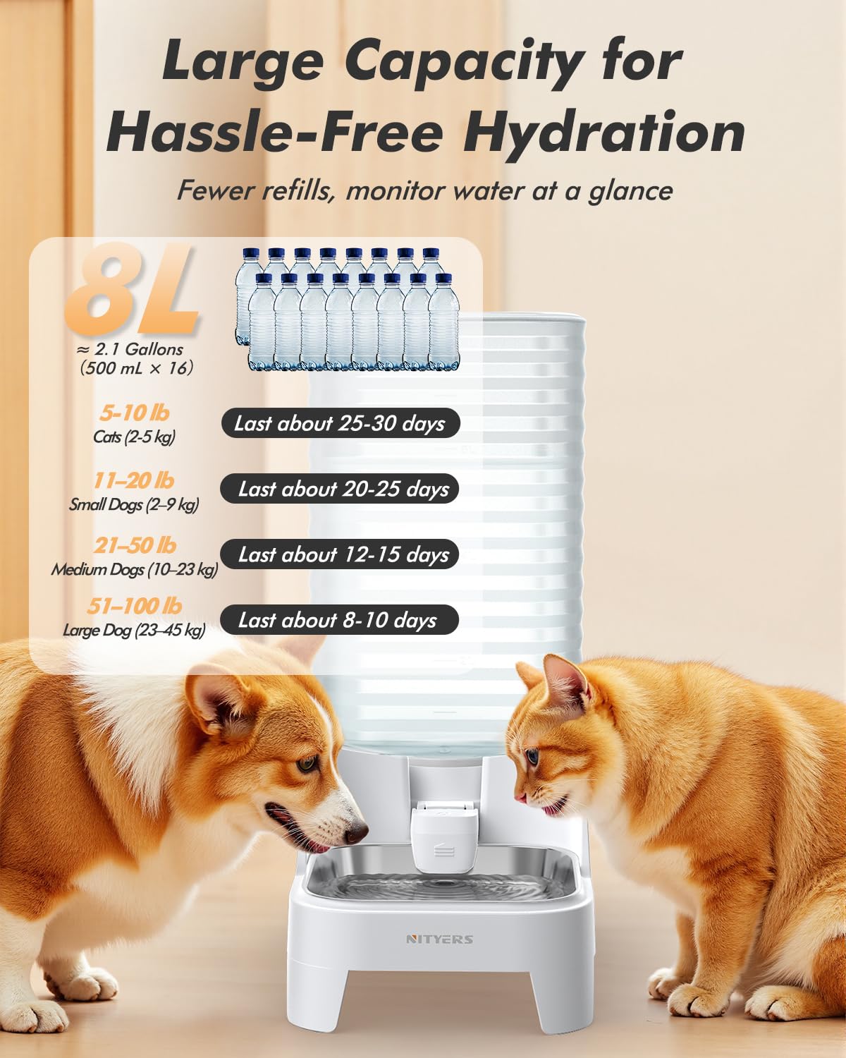 8L Stainless Steel Gravity Dog Water Bowl Dispenser with Filter E53386