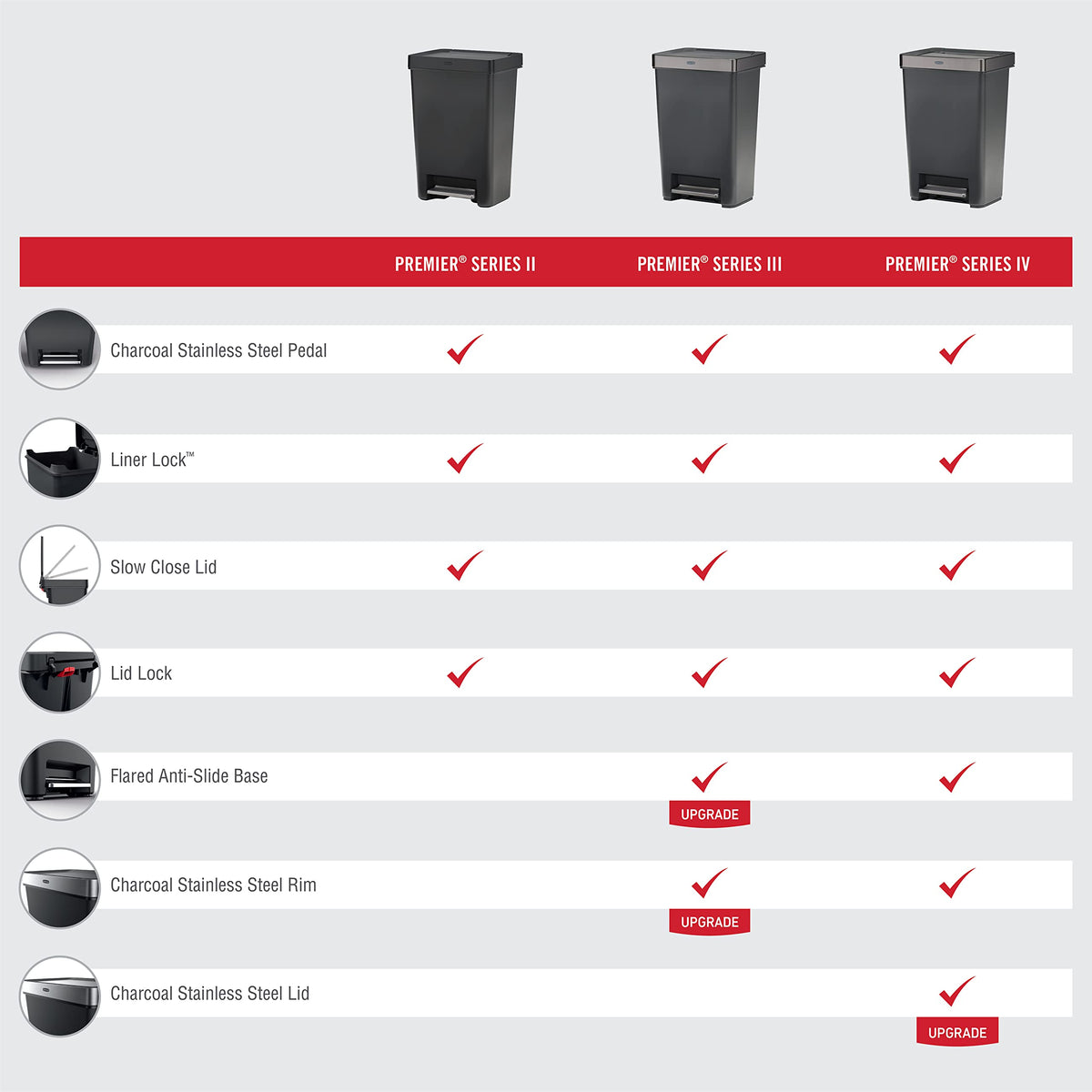 12.4 Gallon Charcoal Step-On Trash Can with Stainless Steel Rim Y60343