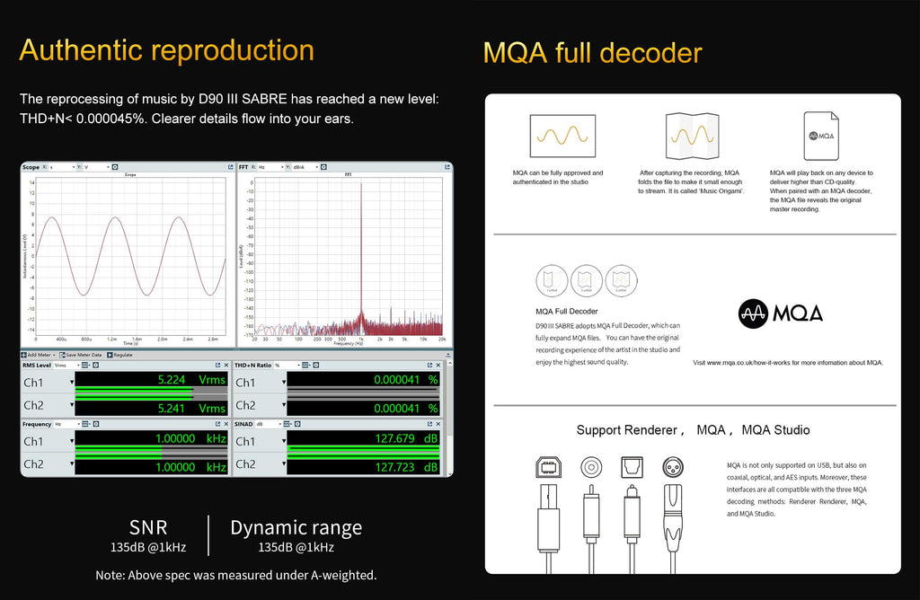 Black Desktop DAC Preamp V666