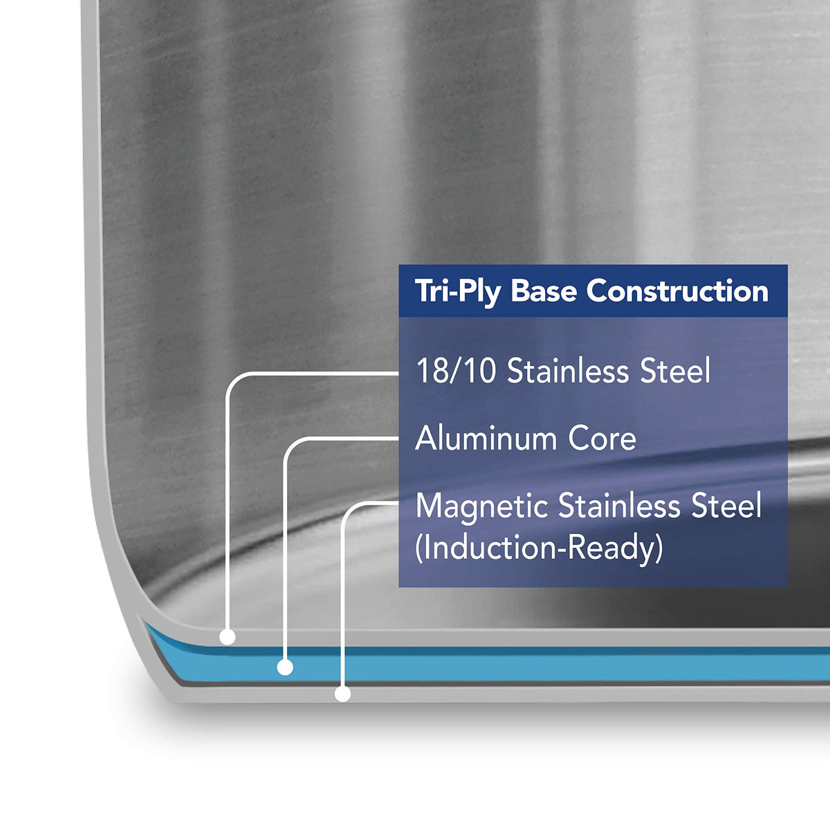 Stainless Steel 12-Quart Stock Pot with Lid N51796