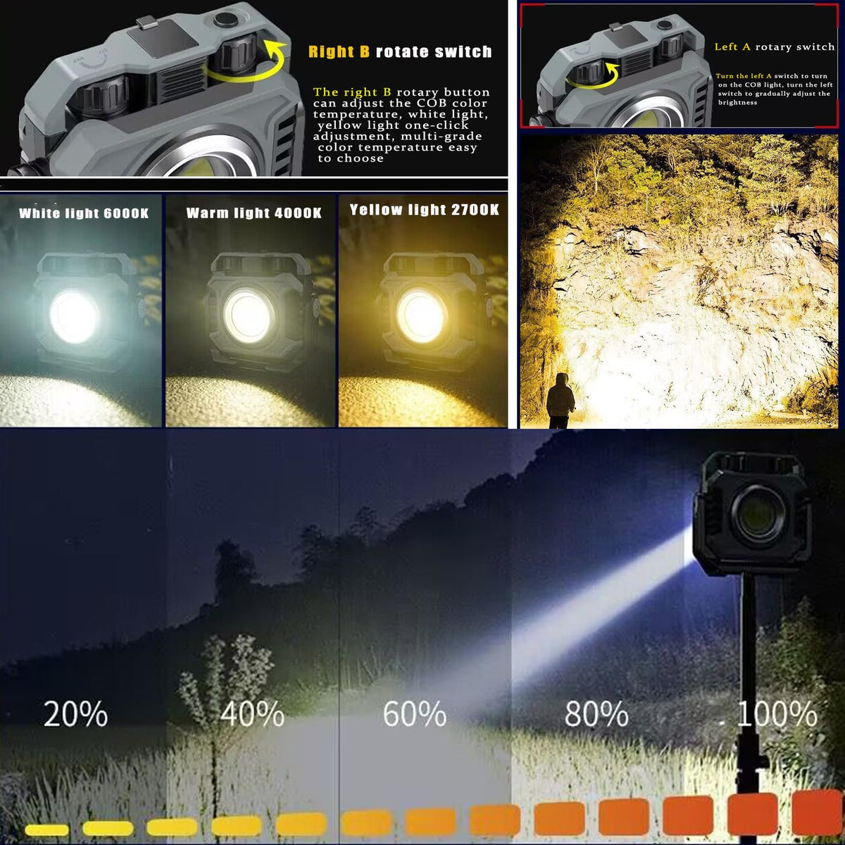 Rechargeable Magnetic COB Work Light 1500LM Waterproof Foldable Q88590
