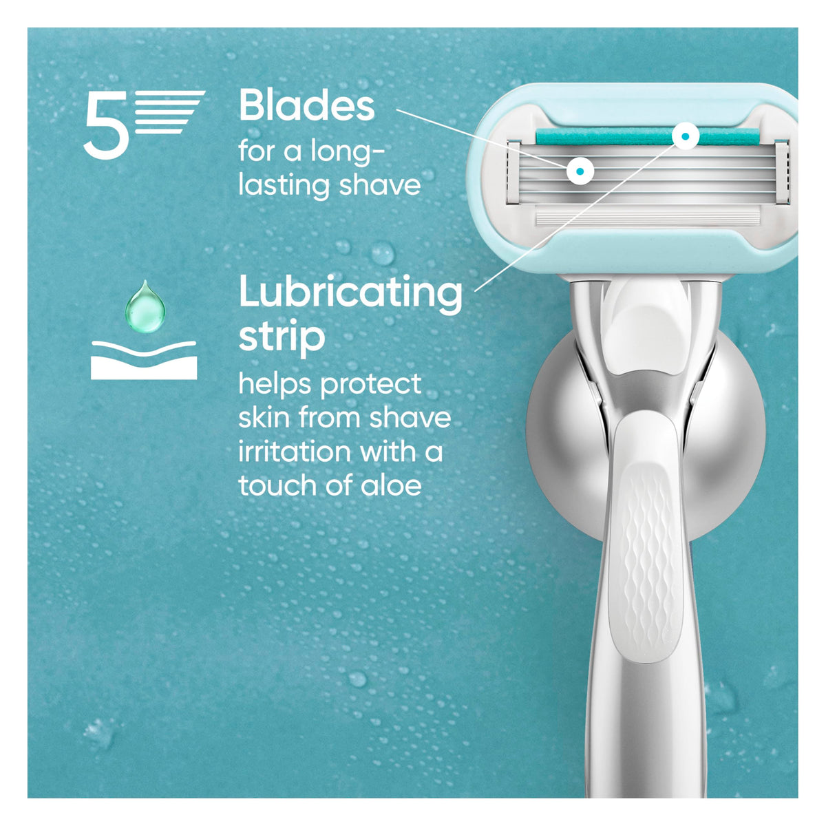 5 Count 5-Bladed Women's Razor Refills Z382249