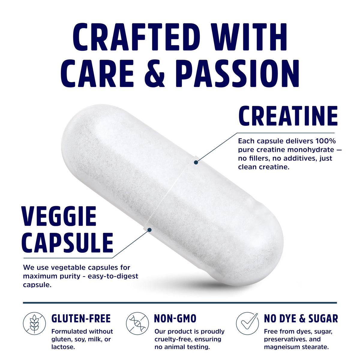 Micronized Creatine Monohydrate Capsules 5G J591520