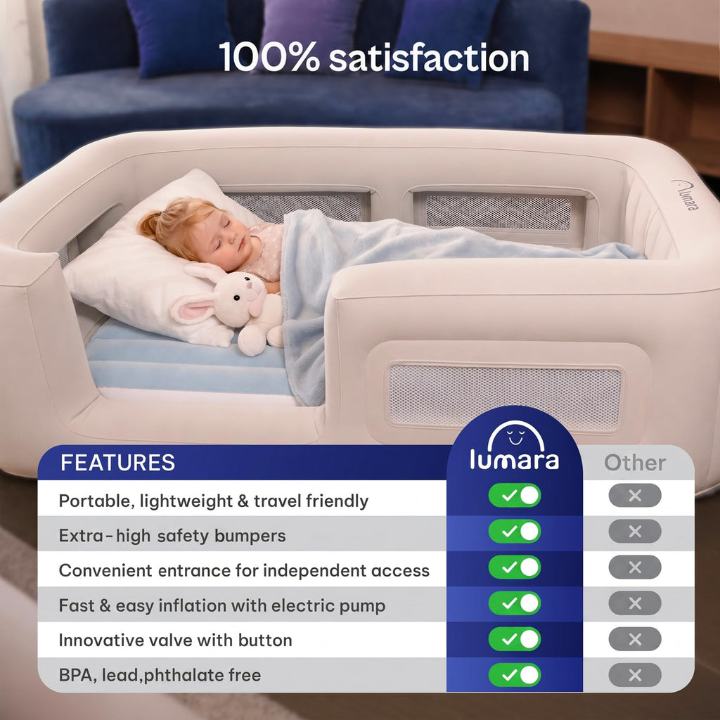 Inflatable Toddler Travel Bed with Electric Pump V225