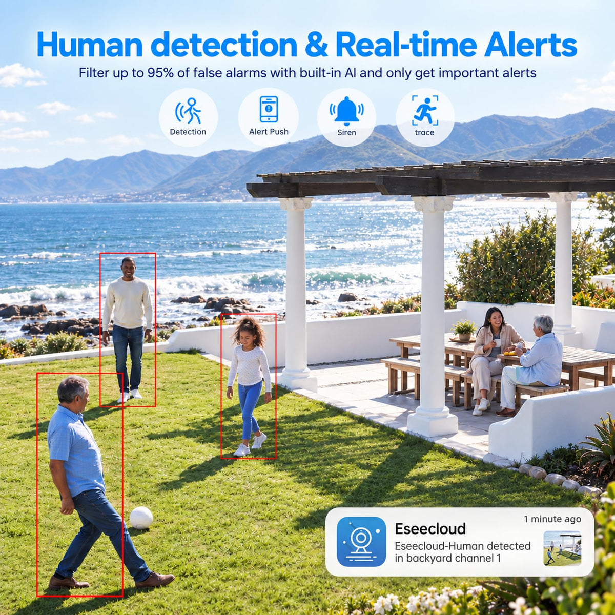 2K Light Bulb Security Camera 5G&2.4G WiFi 360° 2 Pack N13706