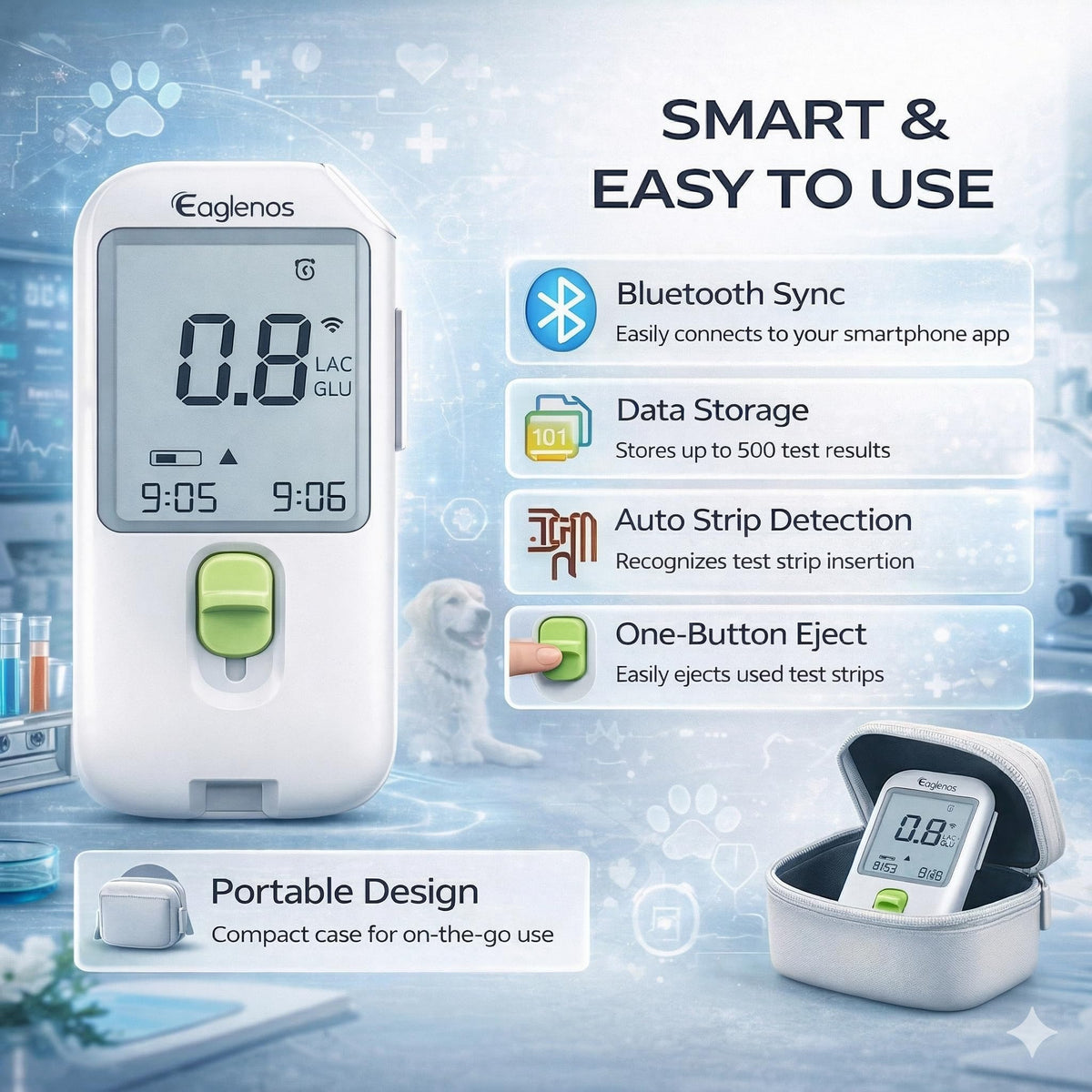 Pet Glucose & Lactate Monitor Kit with 25 Glucose Strips & 25 Lactate Strips D56699