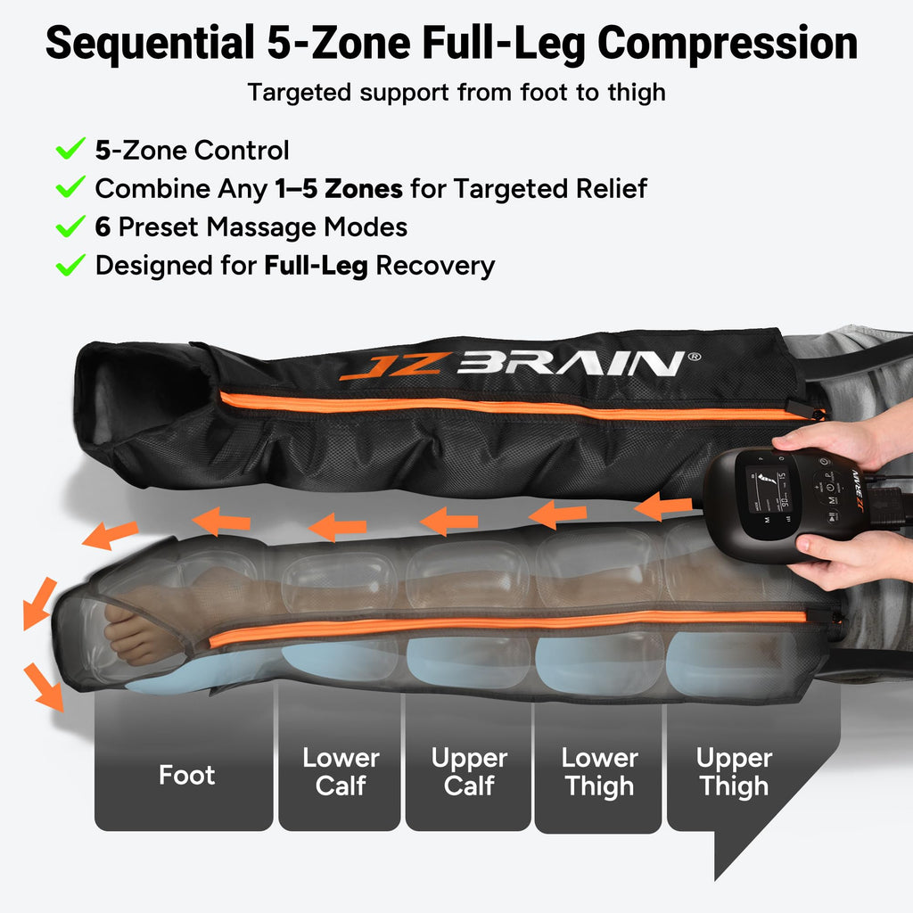 Full Leg Compression Boots K477