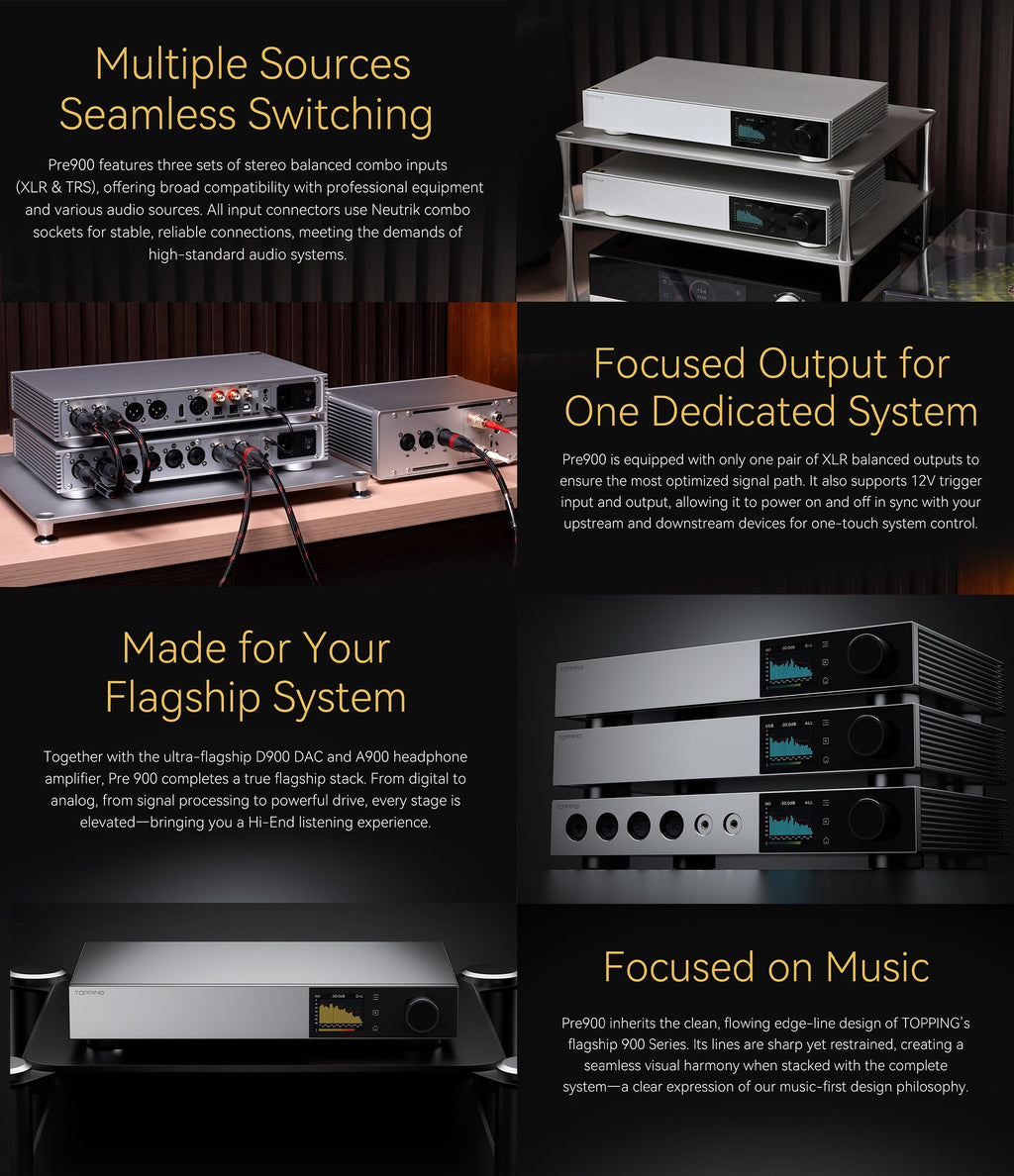 Fully Balanced Preamplifier with 3 XLR/TRS Inputs J6408