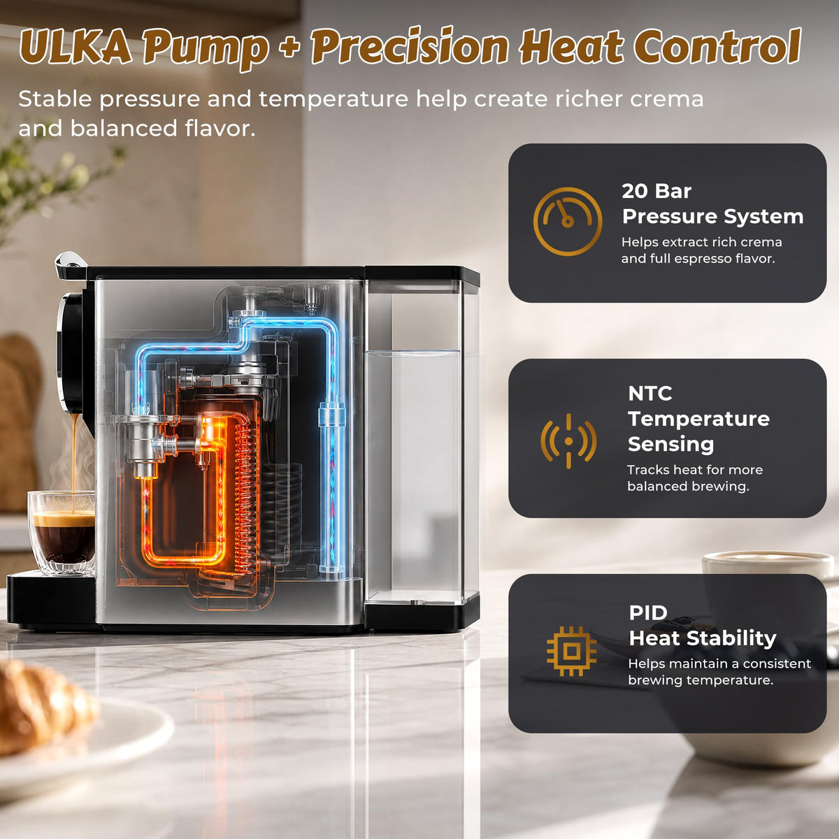 Stainless Steel 20 Bar Espresso Machine N9998