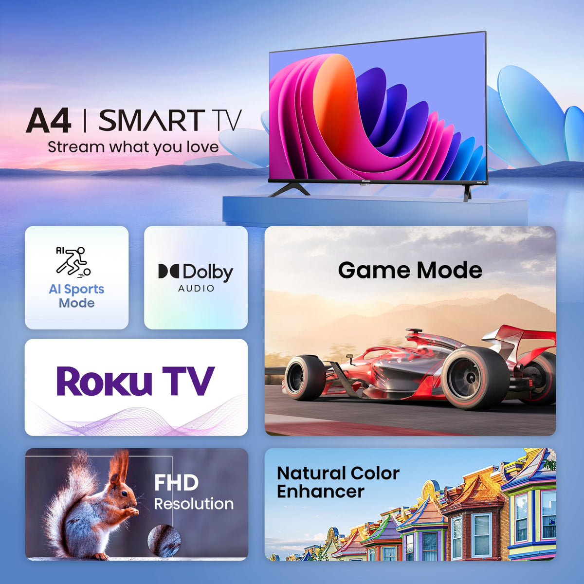 40-Inch FHD 1080p Smart Roku TV A121