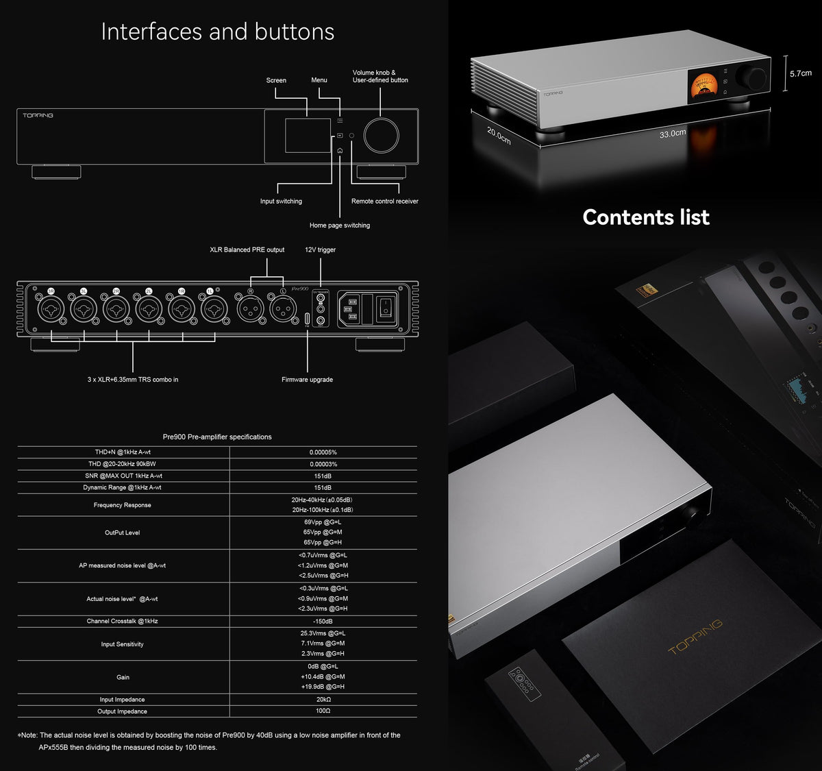 Fully Balanced Preamplifier with 3 XLR/TRS Inputs J6408