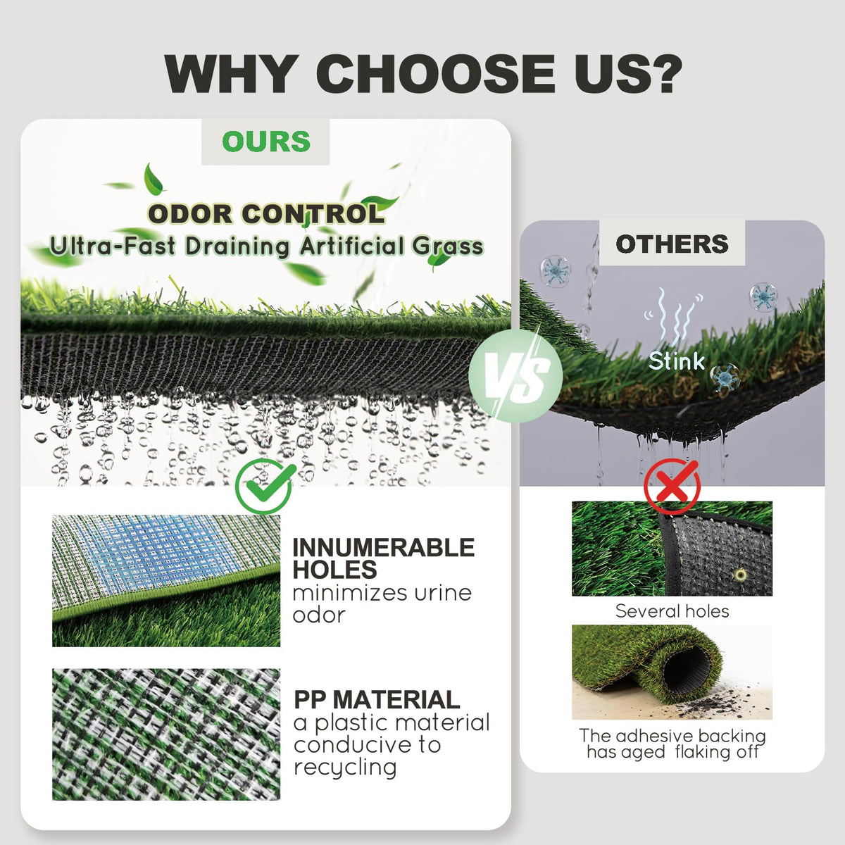 Dog Grass Pad with Tray C76229